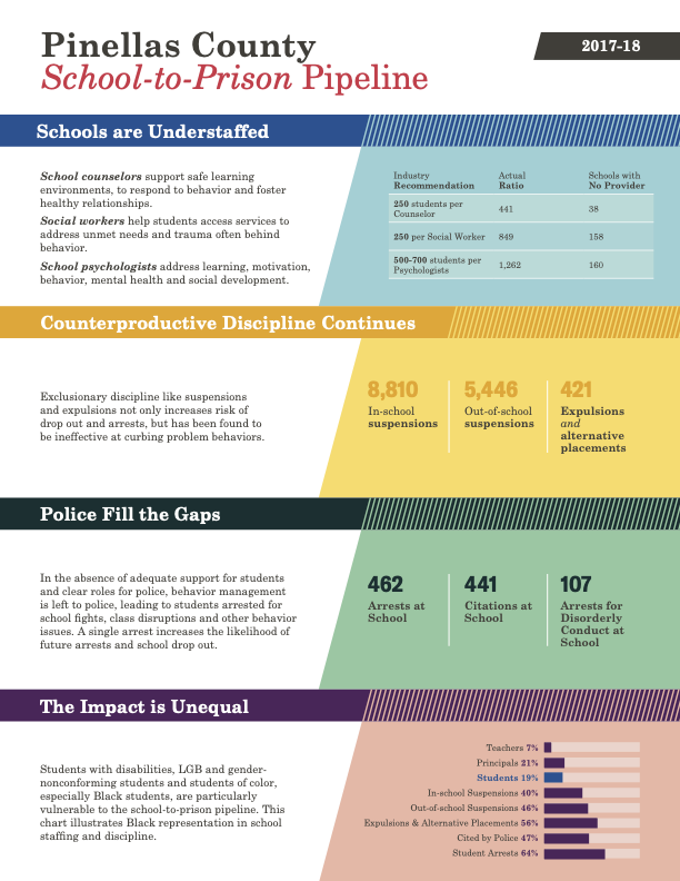 What Is the Rush In Approving the PCS Law Enforcement Agreement in